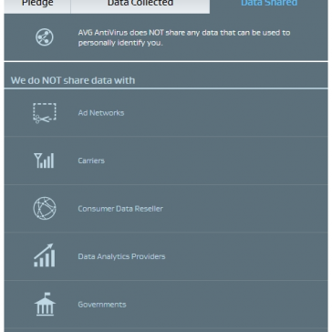 AVG_DATANOTE