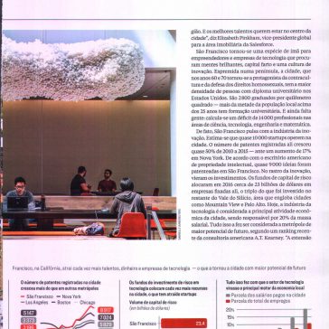 A capital do Vale do Silício – Revista Exame