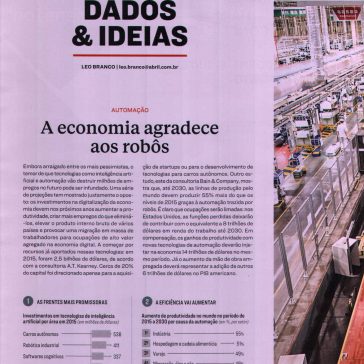 A economia agradece aos robôs – Revista Exame