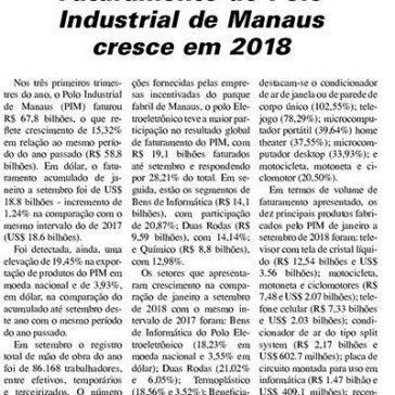 Faturamento do Polo industrial de Manaus cresce en 2018 – Ipesi Eletrônica e Informática