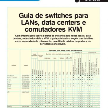 Guia de switches para LANs, data centers e de comutadores KVM – RTI