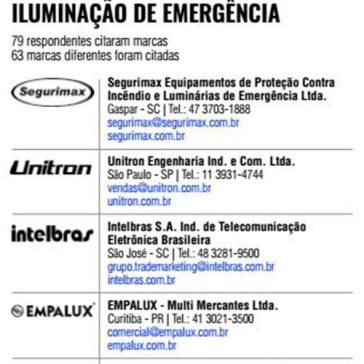 Iluminação de emergência – Nei Top Five