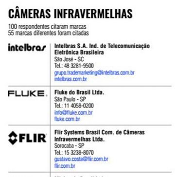 Câmeras infravermelhas – Nei Top Five