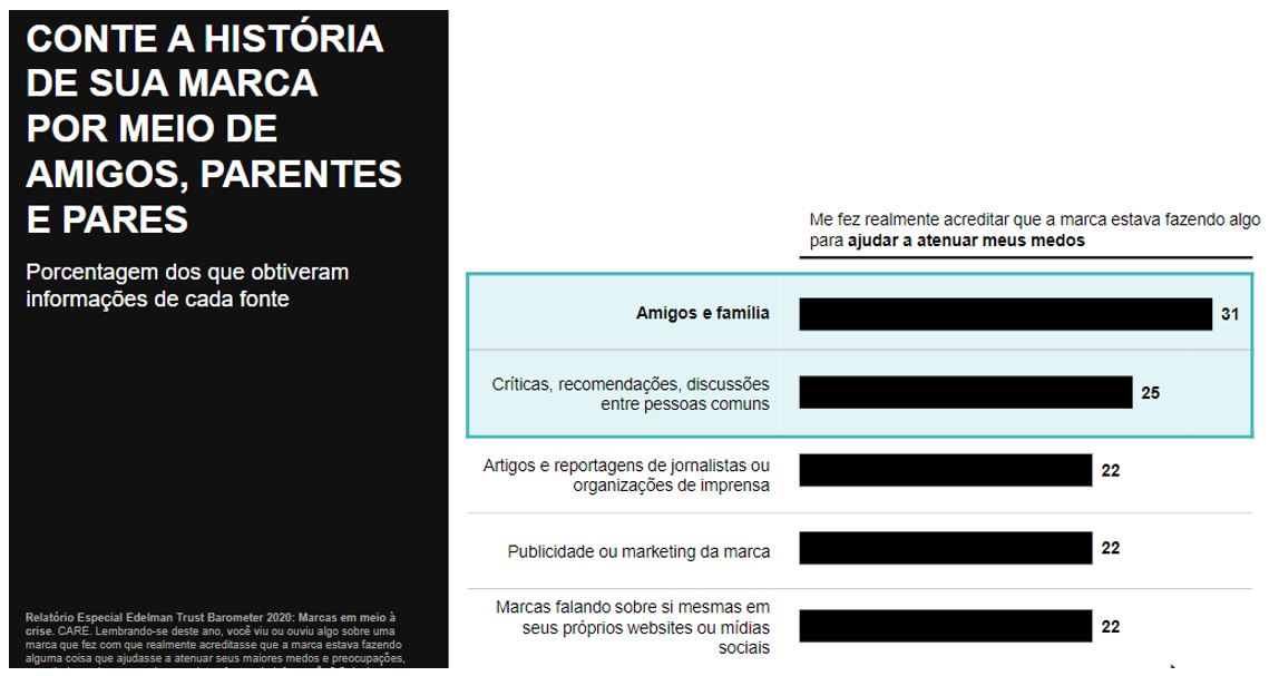 tendencias-relacoes-publicas-2021-maturidade