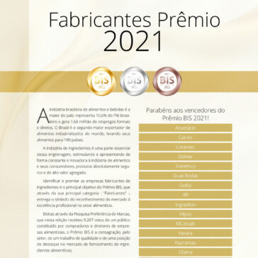 Fabricantes Prêmio 2021 – Aditivos & Ingredientes