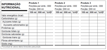 tabela-nutricional-5