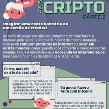 Seis dicas para explicar o Bitcoin para seus avós