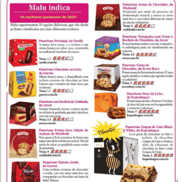 Malu indica – Revista Malu